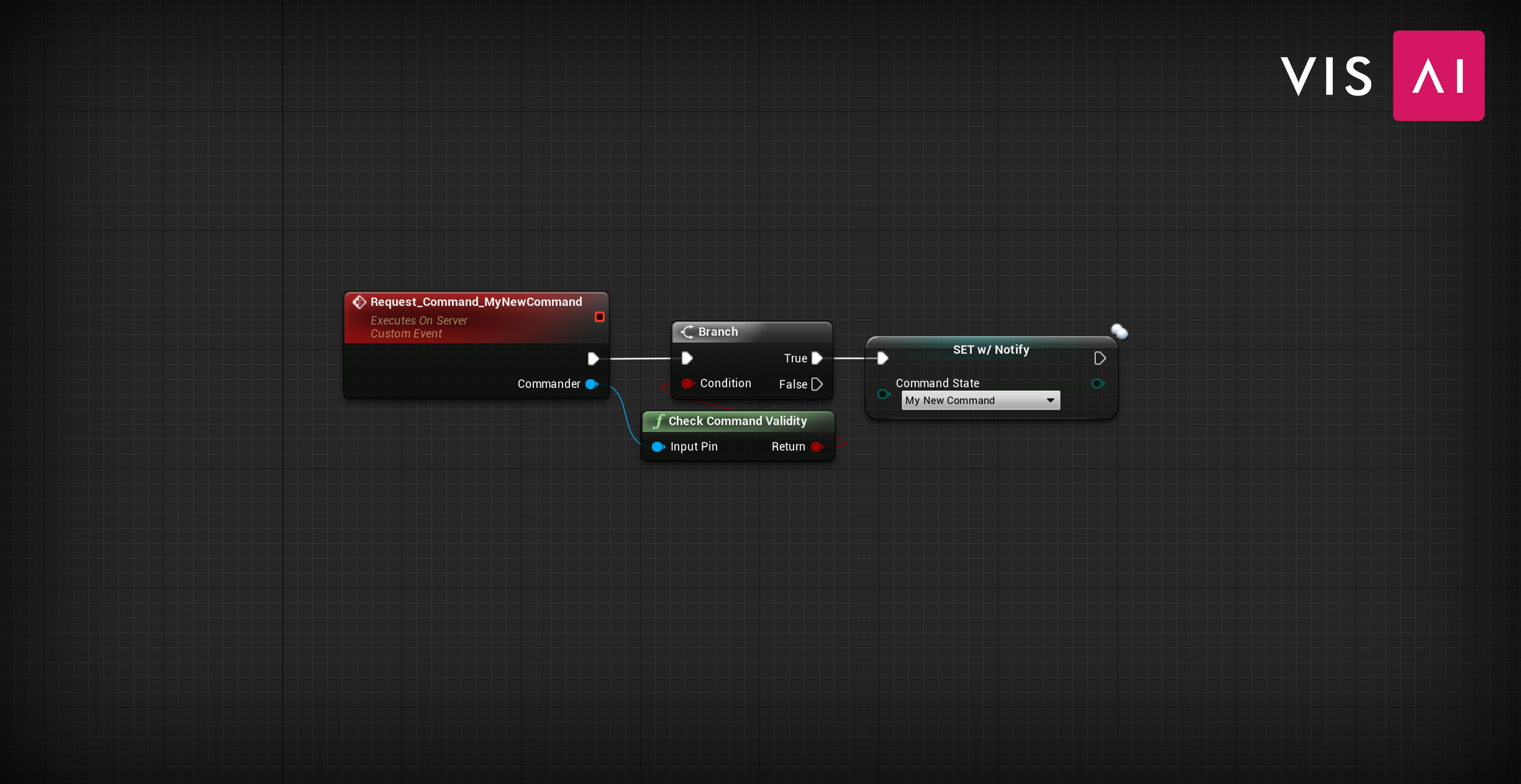 Calledprocesserror command. Ue5 Blueprint Pause game.