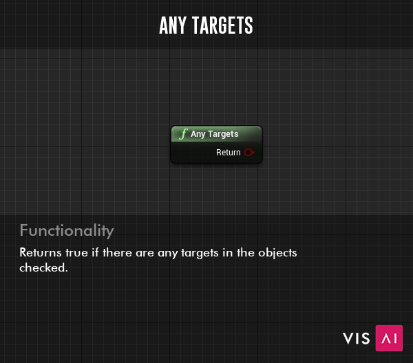 Any Targets Function - Returns true if there are any targets in the objects checked.