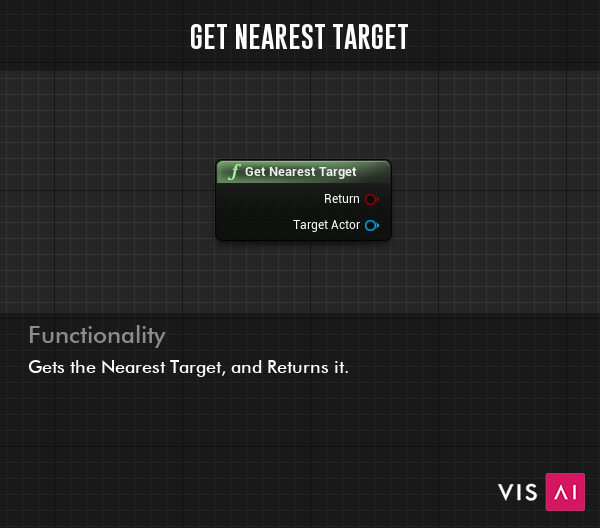 Get Nearest Target Function - Gets the Nearest Target, and Returns it.