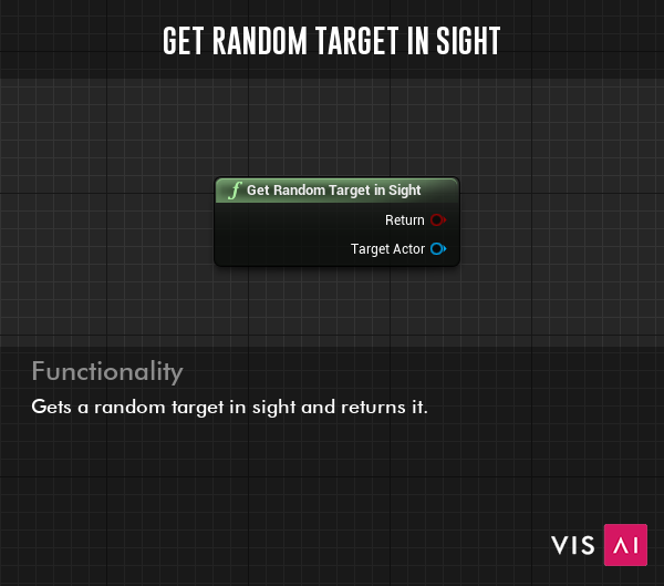 Get Random Target in Sight Function - Gets a random target in sight and returns it.