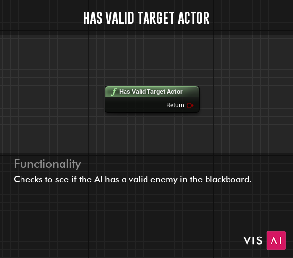 Has Valid Target Actor Function - Checks to see if the AI has a valid enemy in the blackboard.