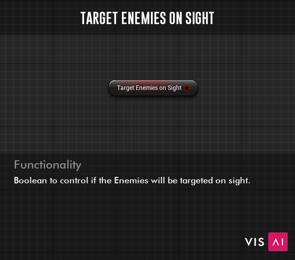 Target Enemies on Sight Setting - Boolean to control if the Enemies will be targeted on sight.